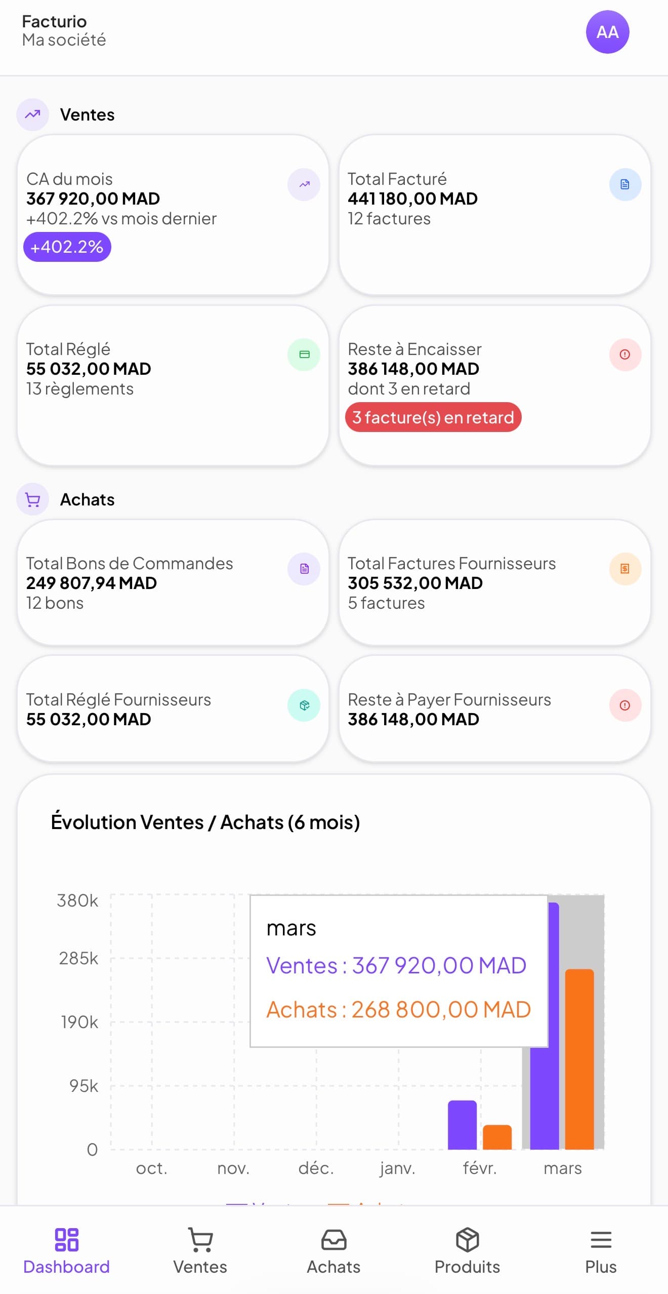 Facturio mobile - Dashboard ventes et achats